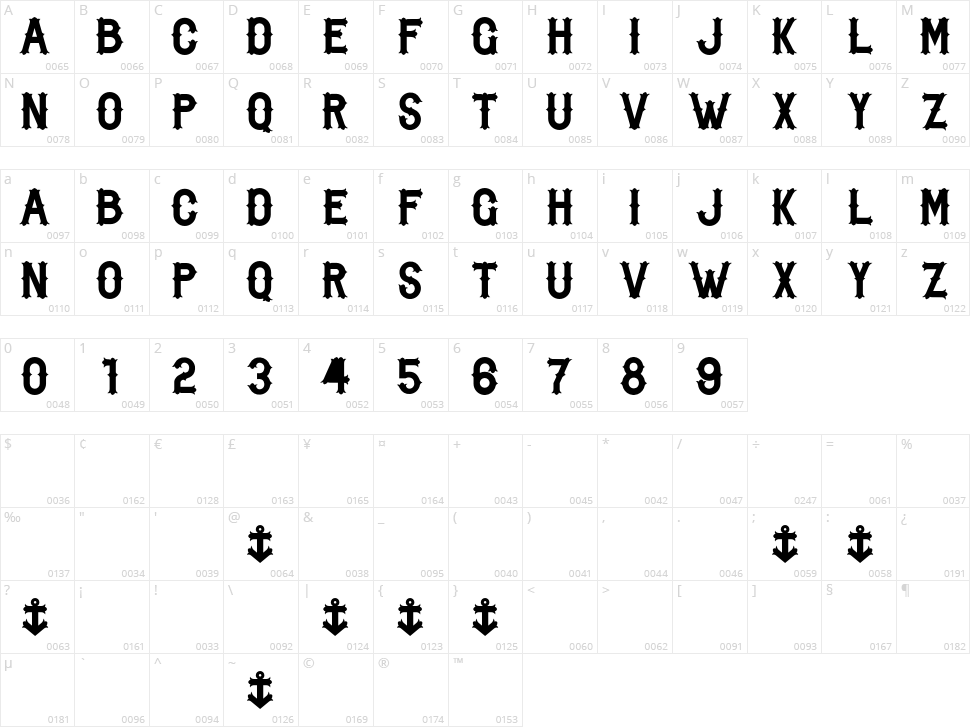 Biker From Hell Character Map