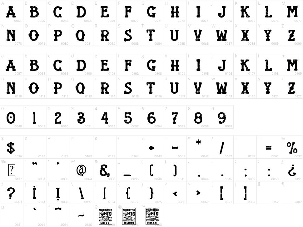 Bikers Church Character Map