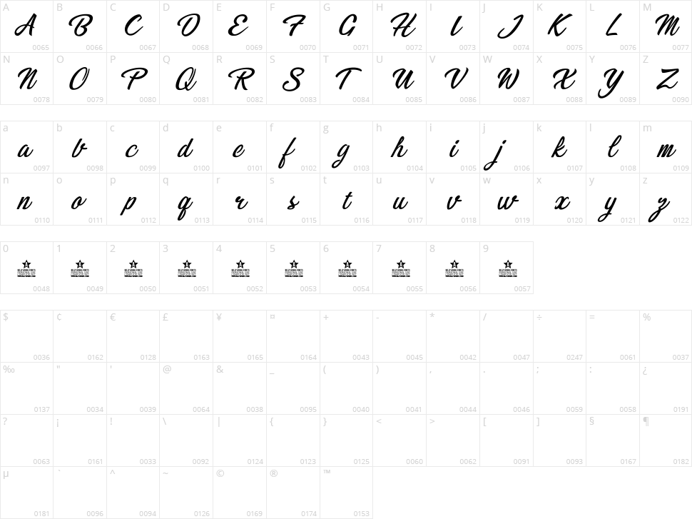 Bikinis Character Map