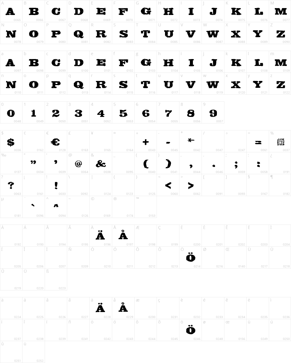 Bilbao Character Map