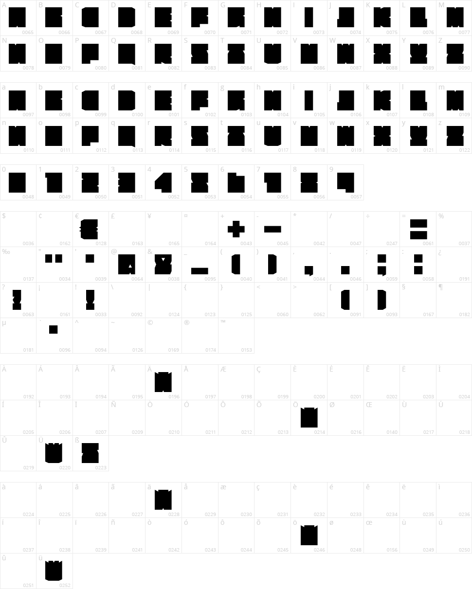 Bildhauer Kant Character Map