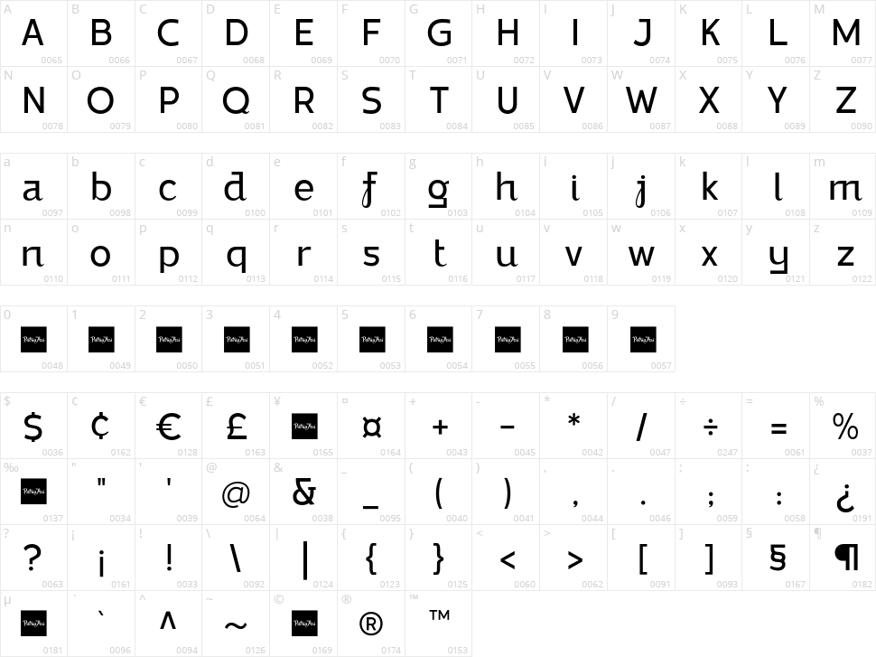 Bilgraf Character Map
