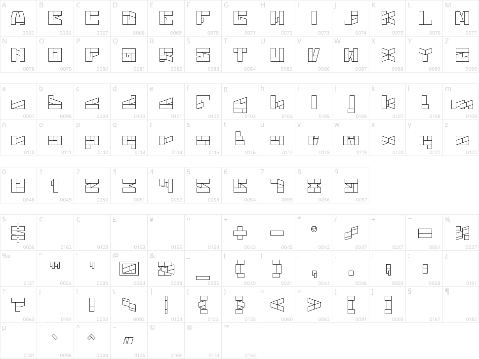 Bill Gates Windows Character Map