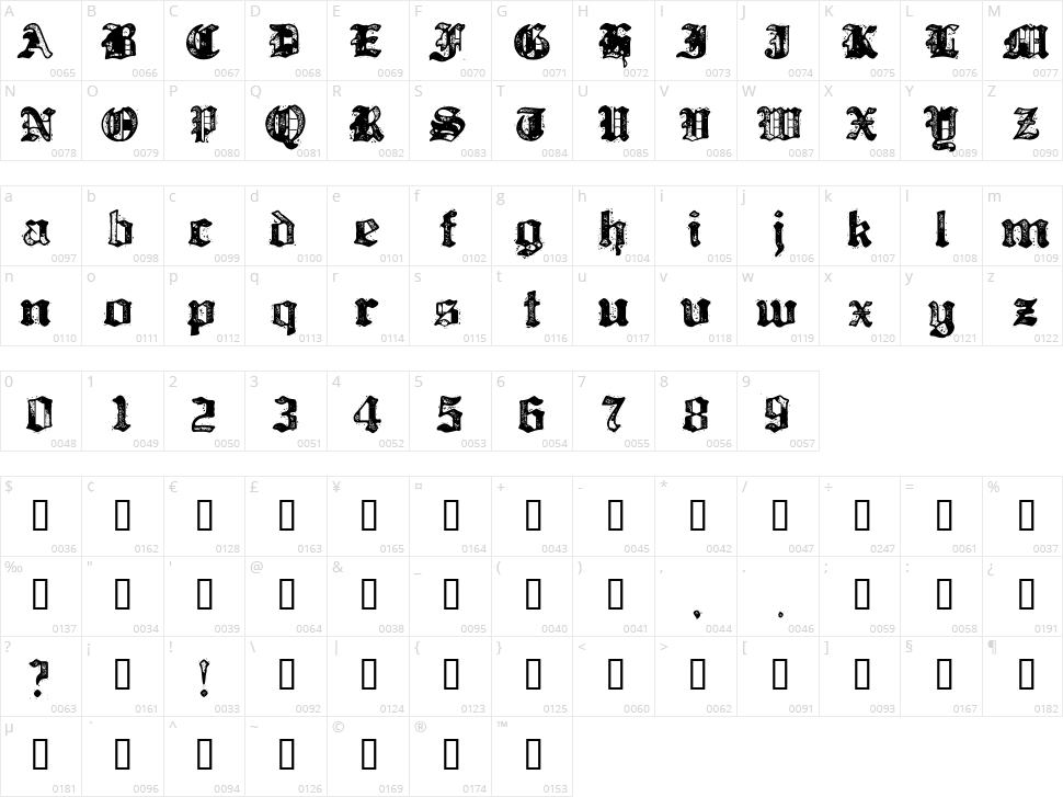 Bill Hicks Character Map