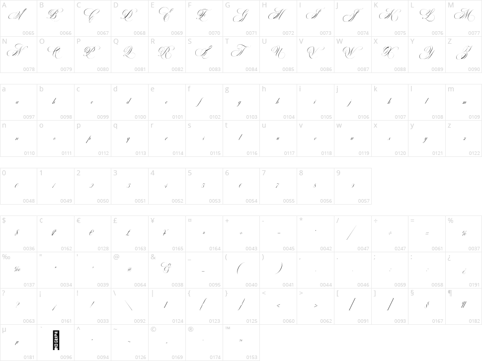 Billa Mount Character Map