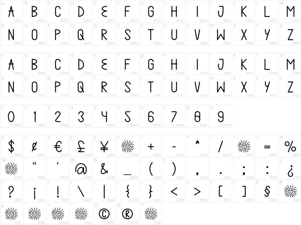 Billa Summer Character Map