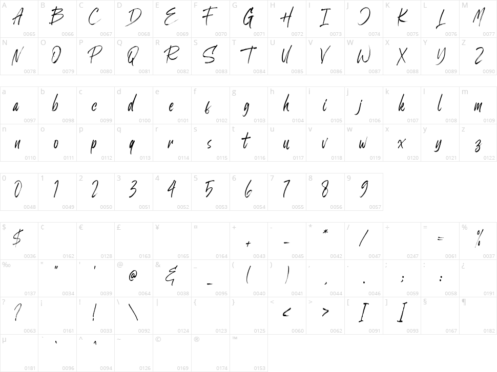 Billbest Character Map