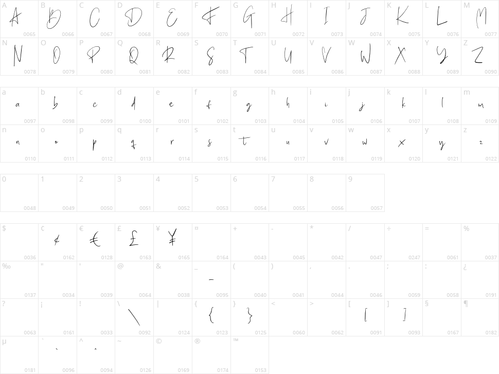 Billie Ashley Character Map