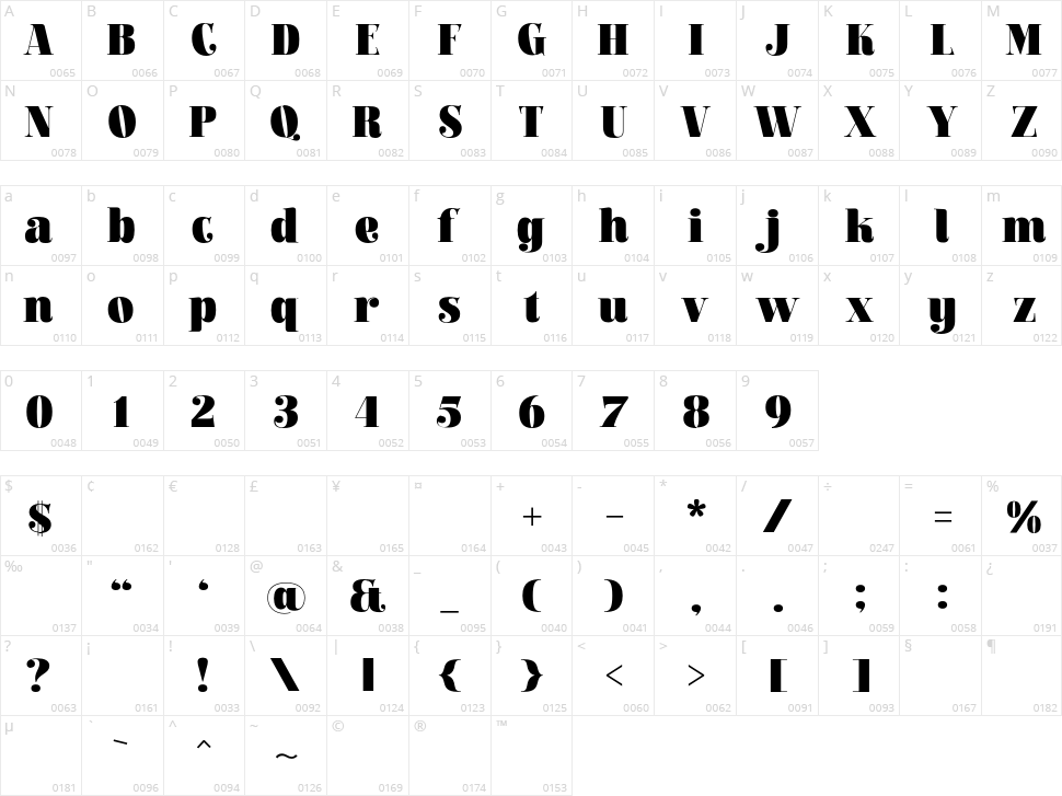 Billie Crimson Character Map