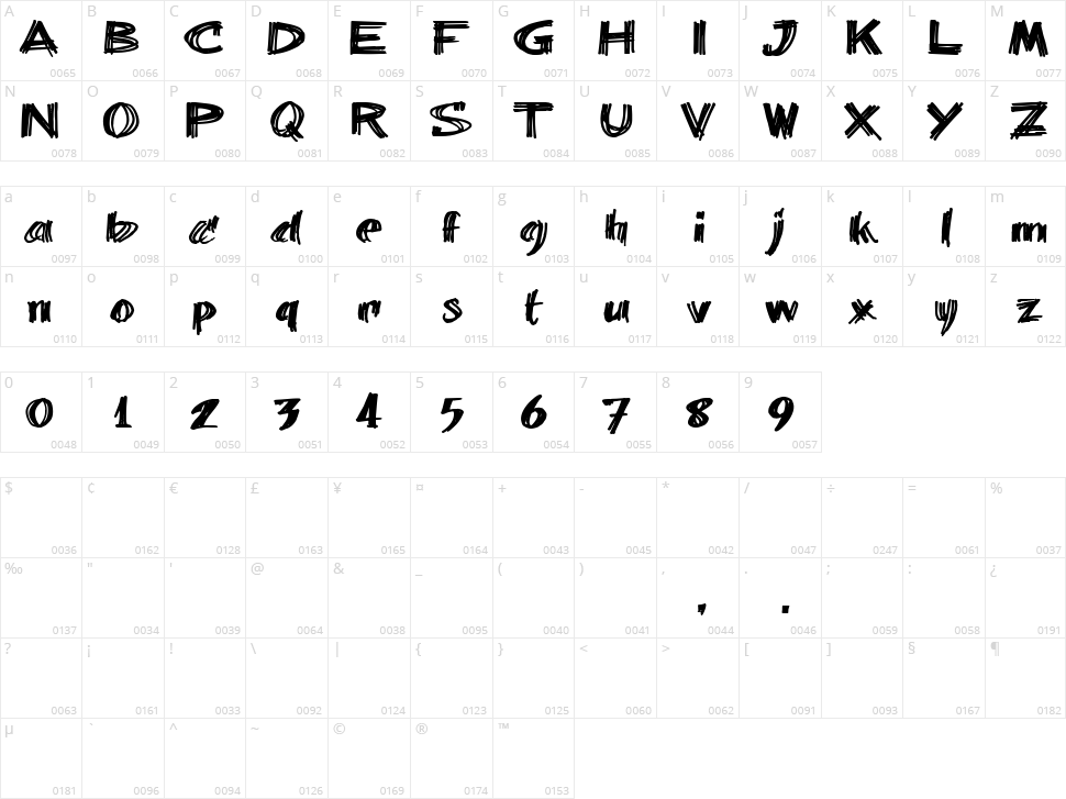 Billie Barred Character Map