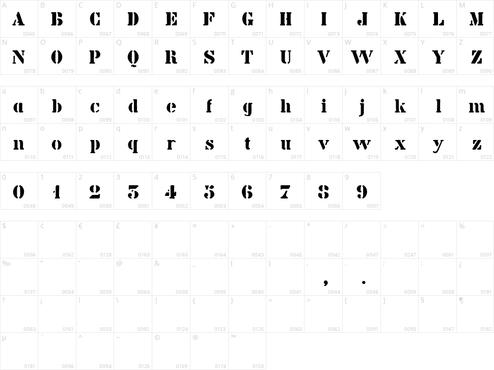 Billie Kid Character Map