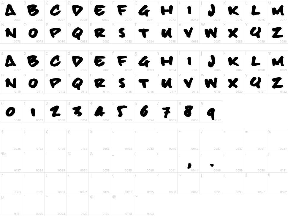 Billie BoldHand Character Map