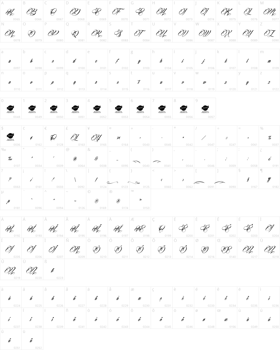 Billion Stars Character Map