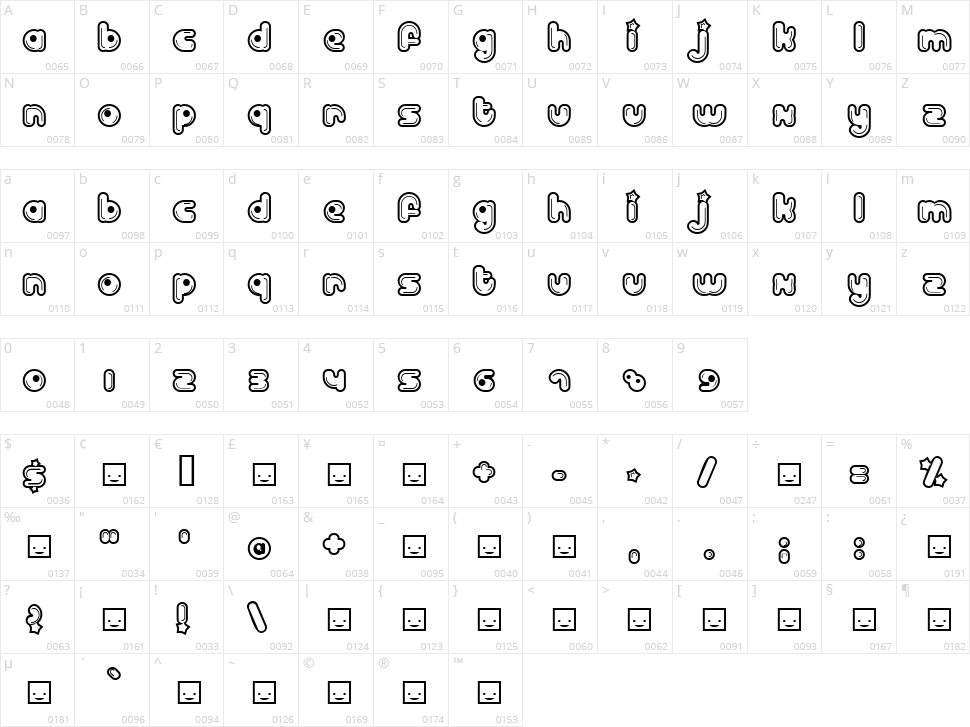 Billo Dream Character Map