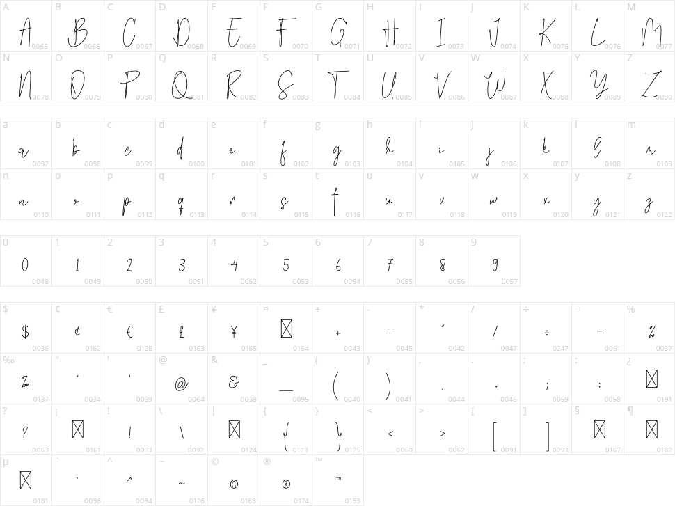 Billstone Character Map
