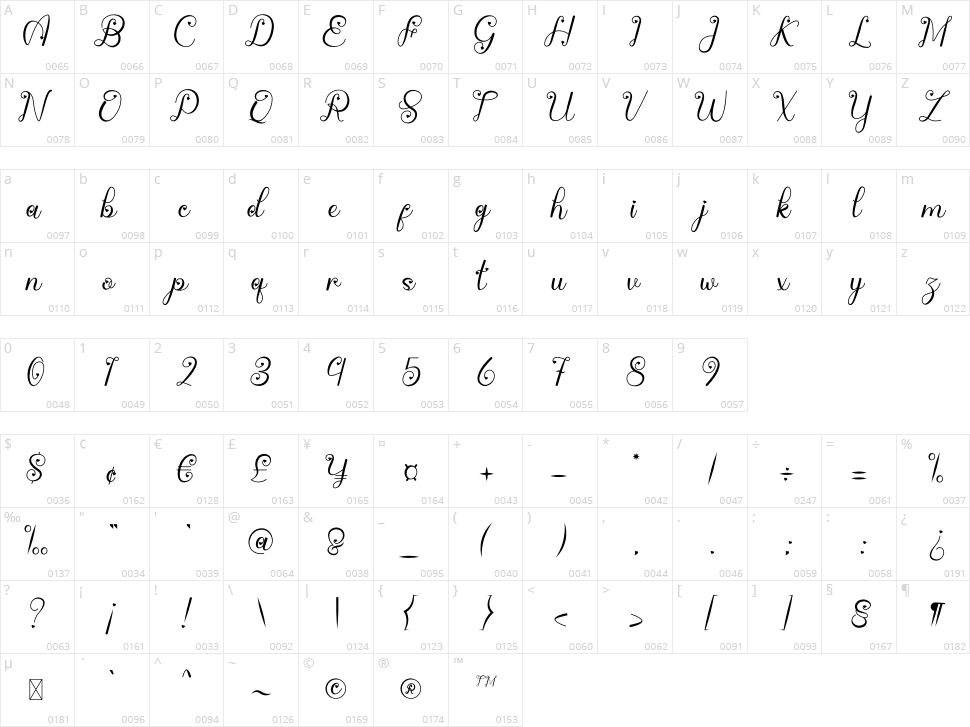 Billy Bella Character Map