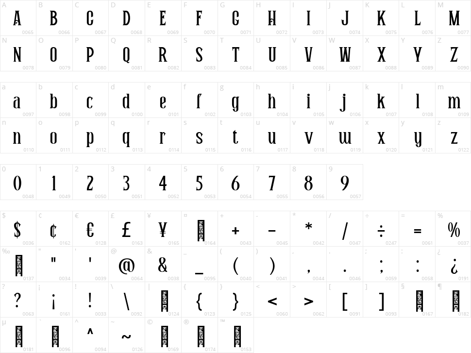 Billy Money Character Map
