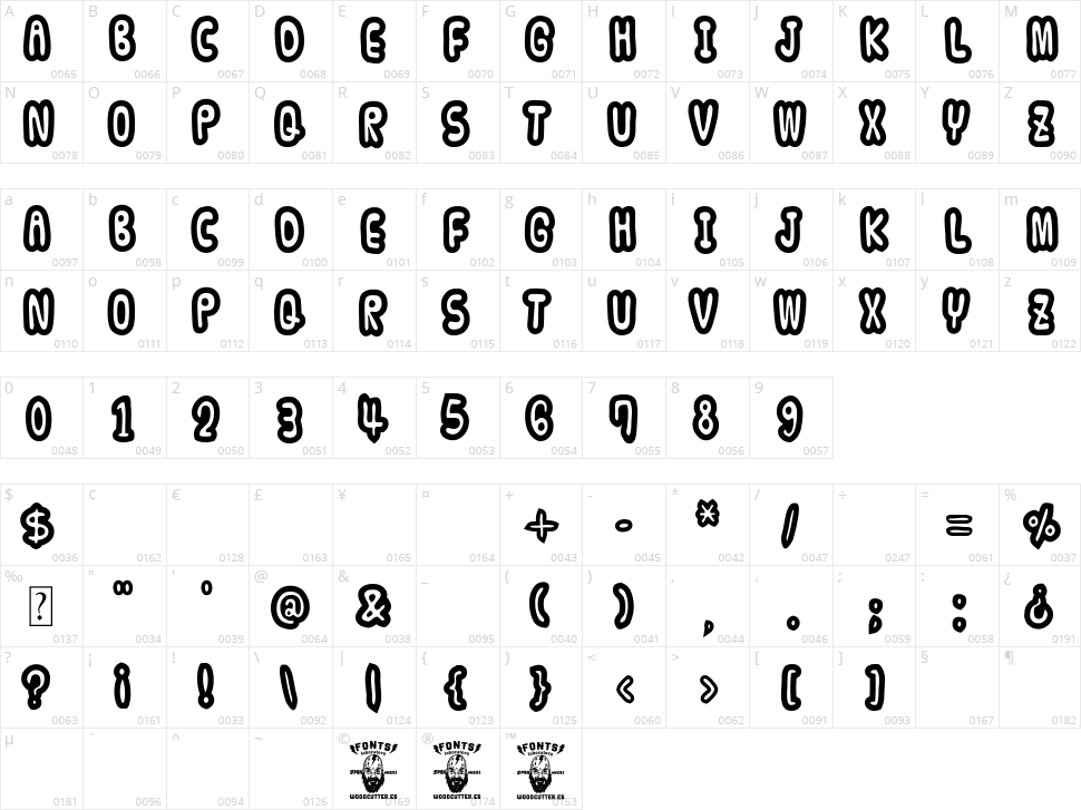 Billy The Bunny Character Map
