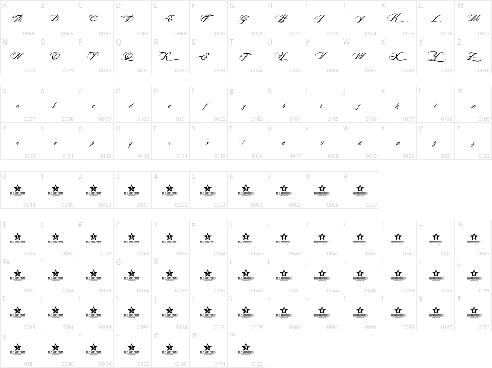 Billy Argel Font Character Map