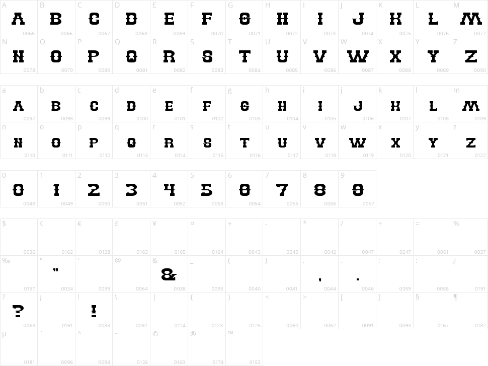 Billy The Kid Character Map