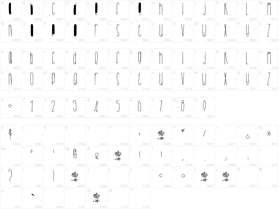 BillyBop MinusKuli Character Map