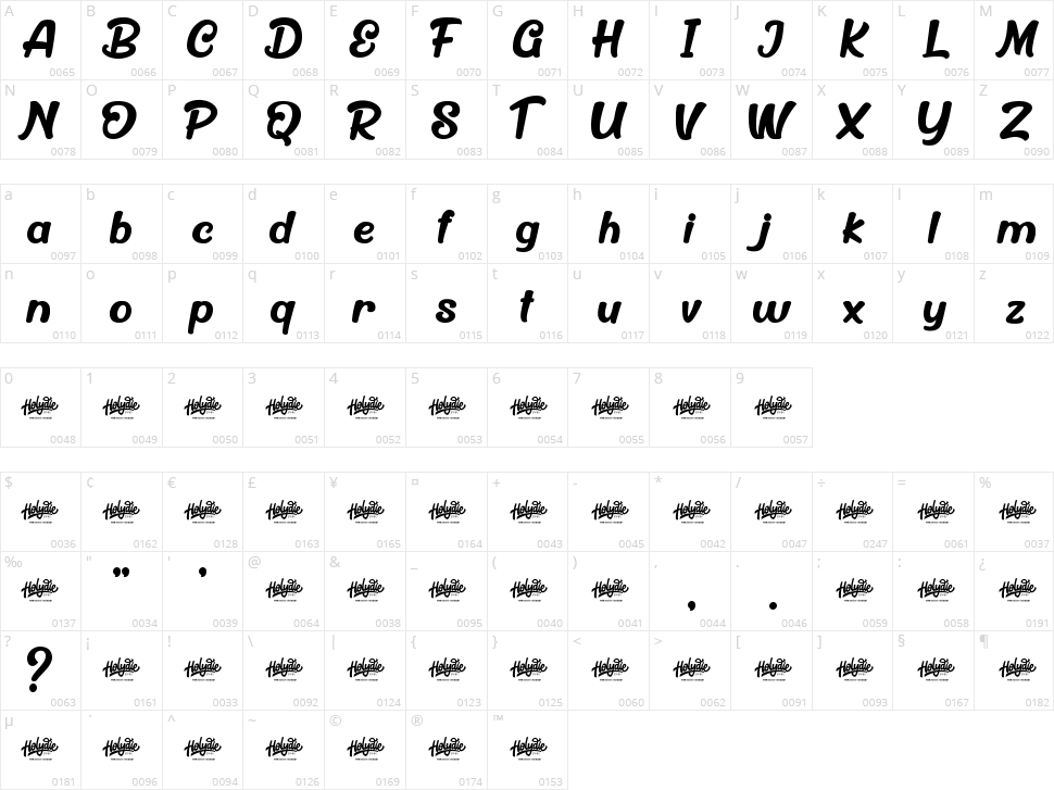 Billyer Character Map