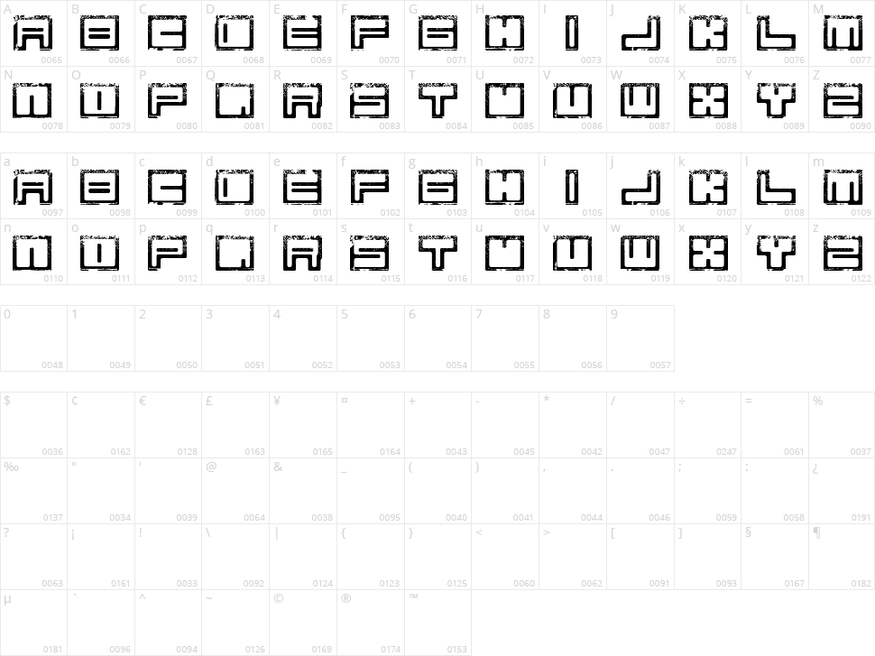 Bim eroded Character Map