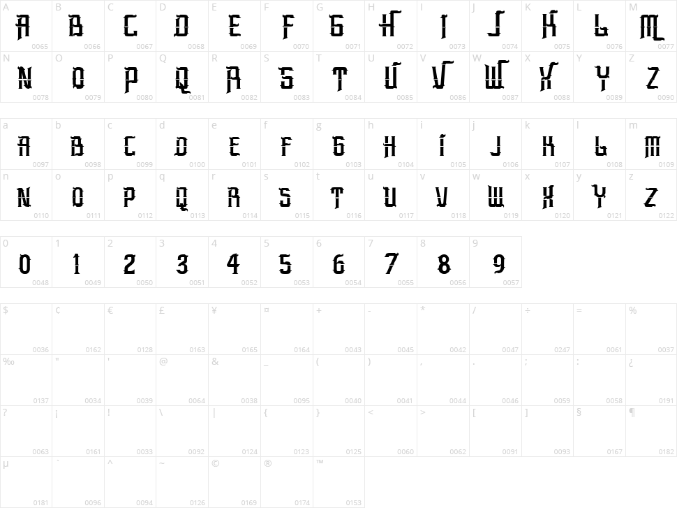 Bimanails Character Map
