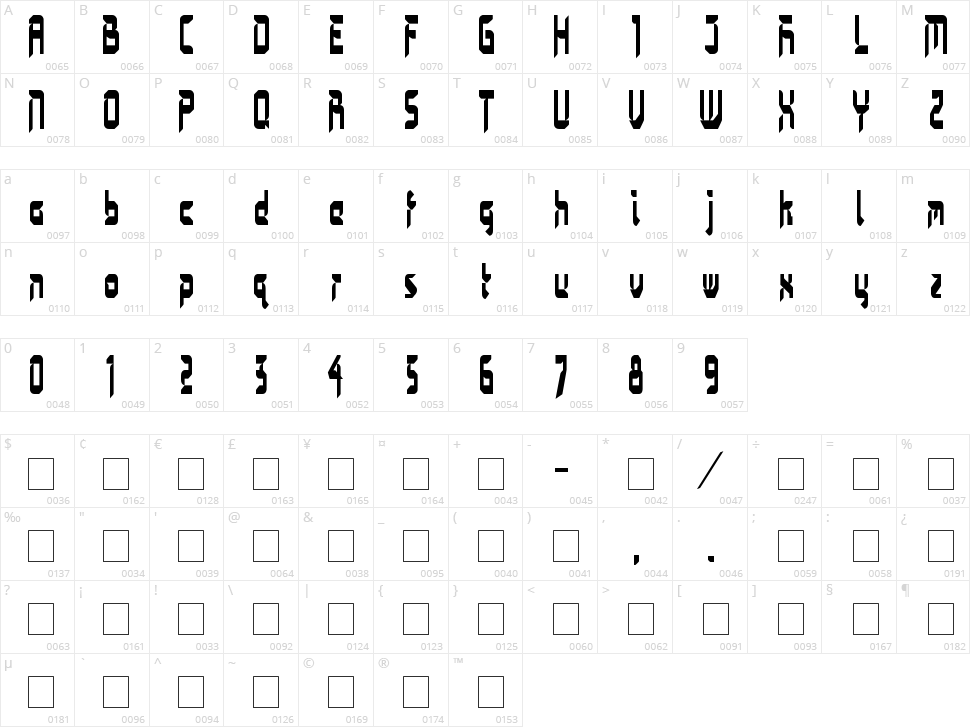 Bimasakti Character Map