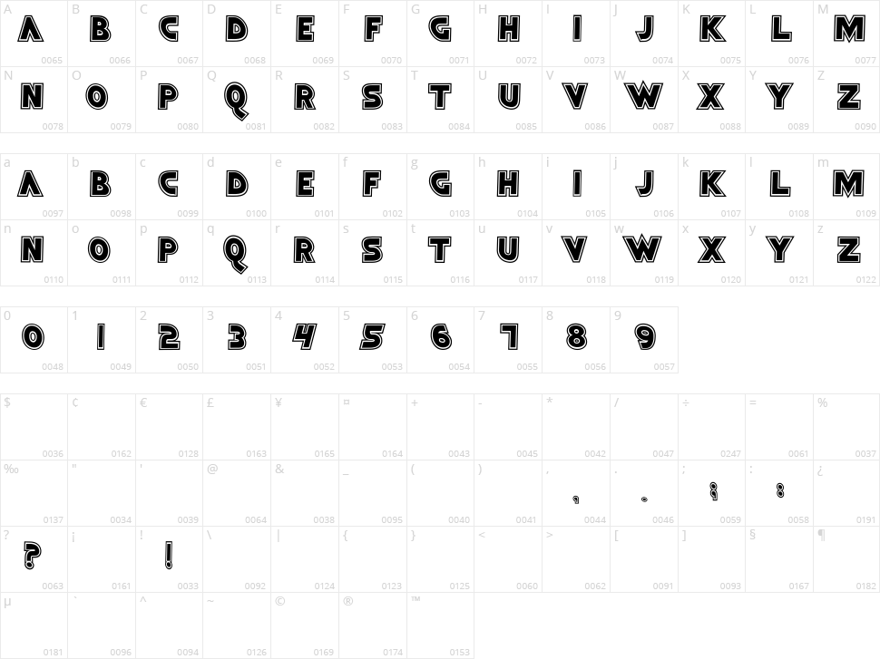 Bimasakti Character Map