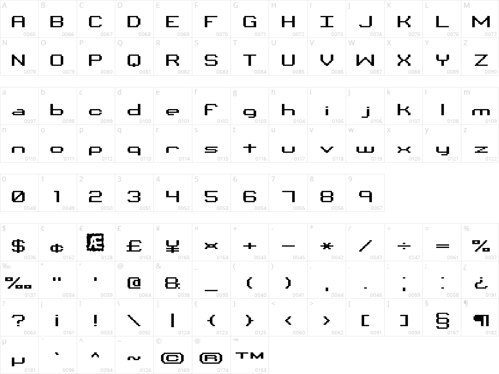 Binary Character Map
