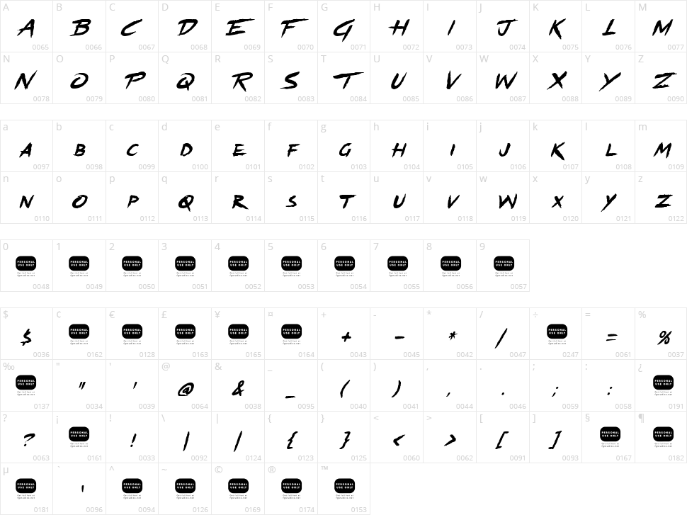 Binary Character Map