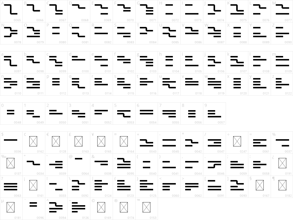 Binero Character Map