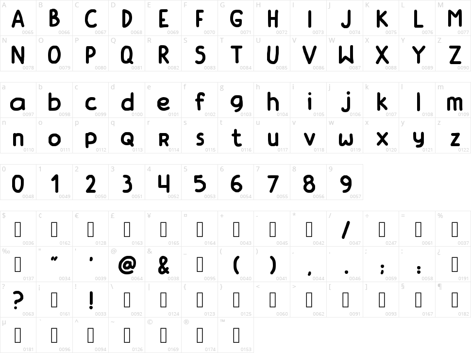 Bingah Character Map