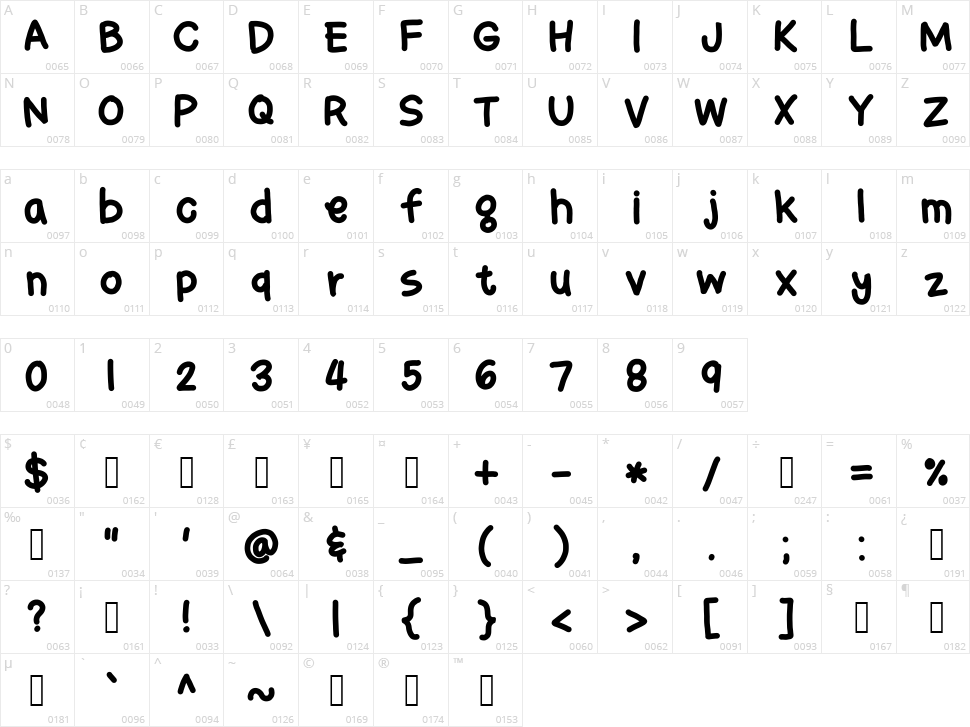 BingBong Character Map