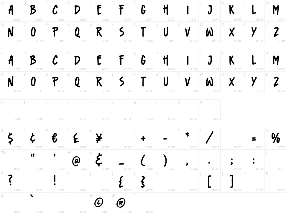 Bingbong Character Map