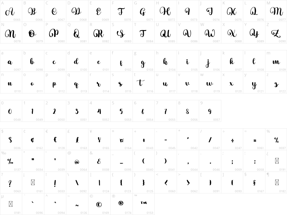 Bingo Butterfly Character Map