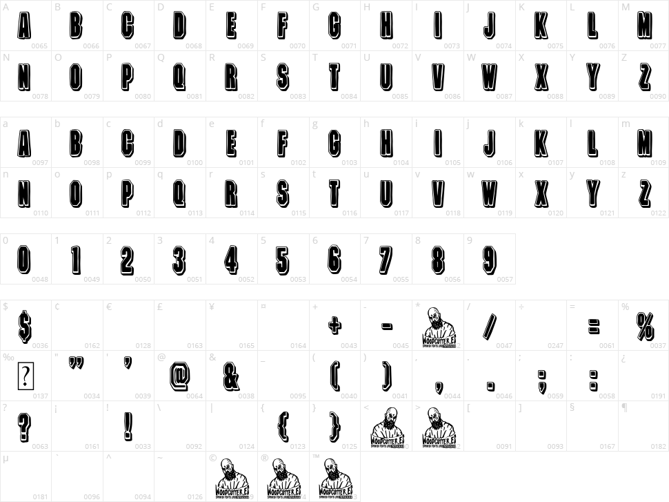 Bingo Fiesta Character Map