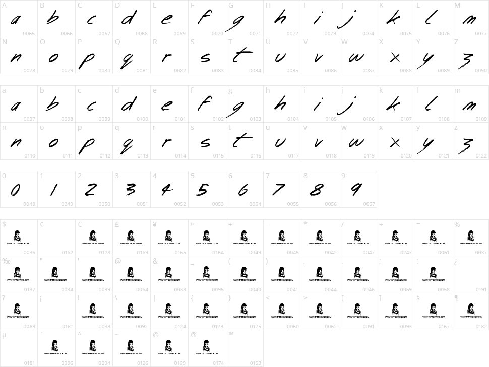 Bingo Bangos Character Map