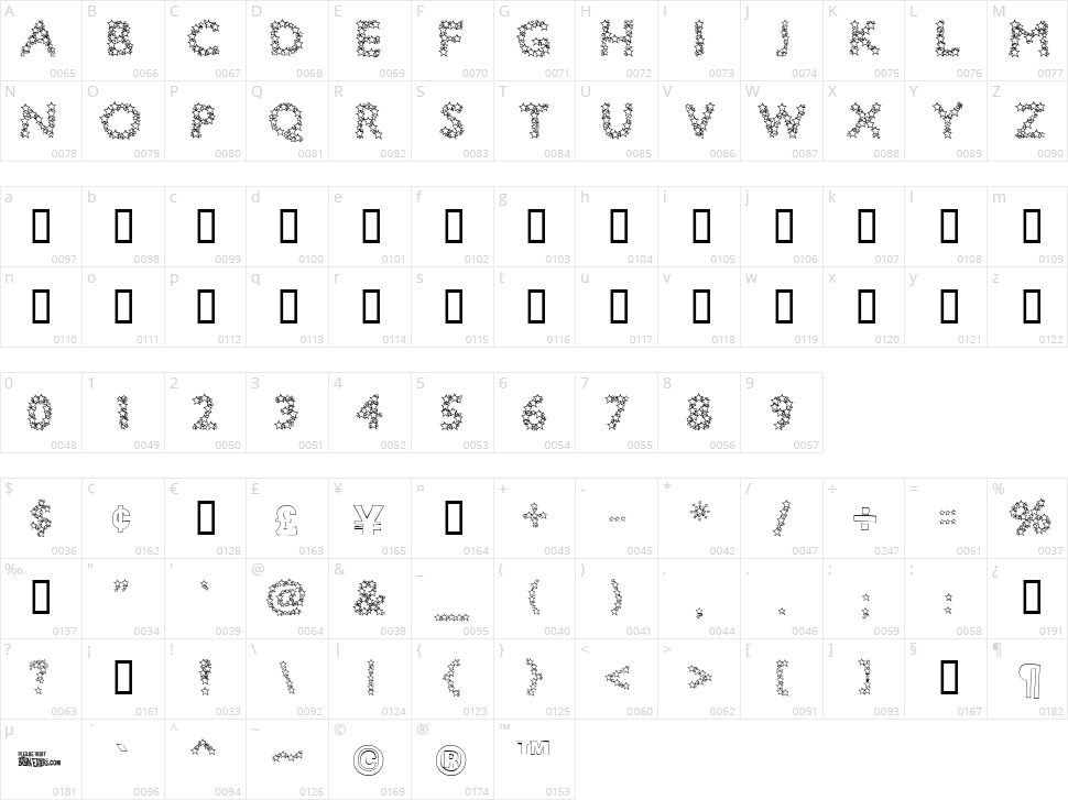 Bingo Star Character Map