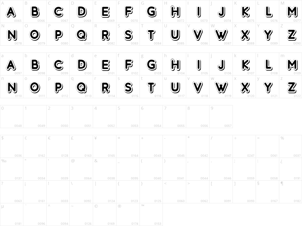 Binman Character Map