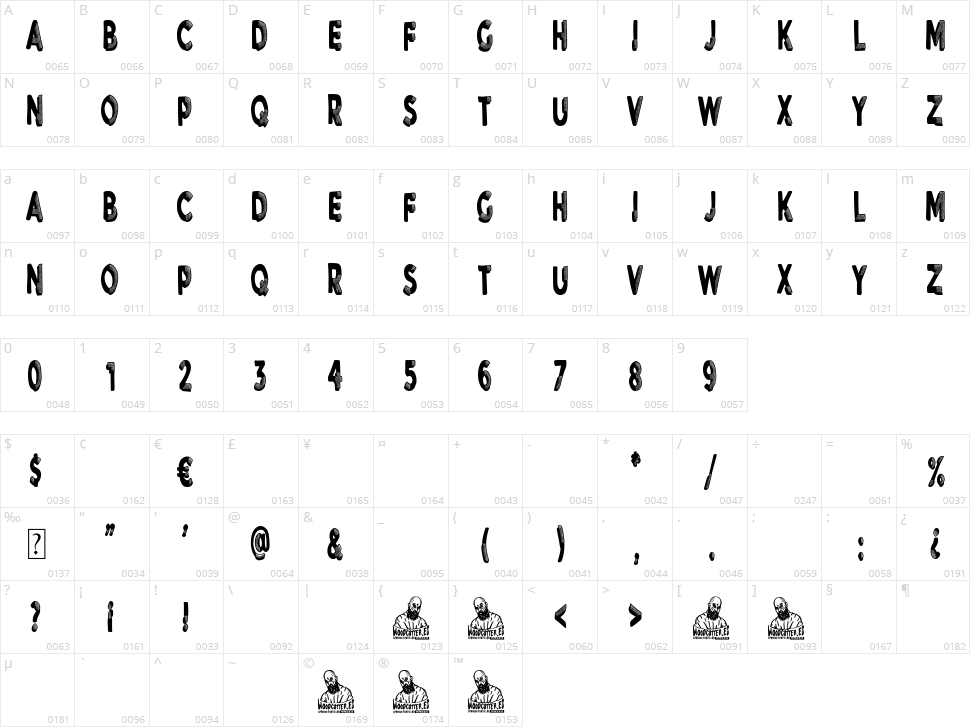 Binoculars Character Map