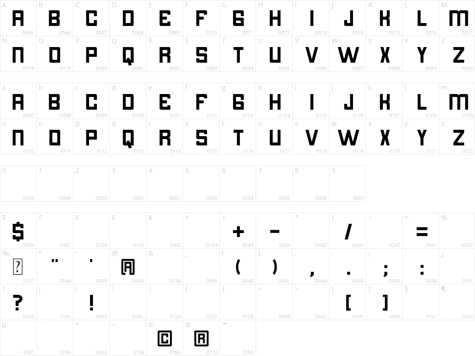Bintara Character Map