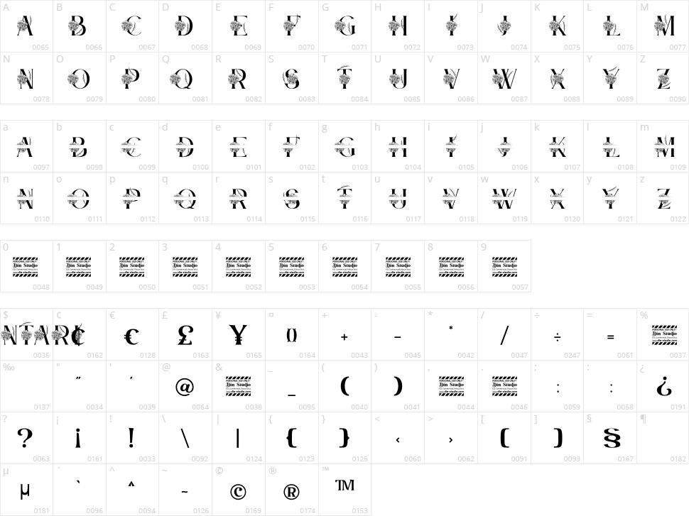 Bintari Character Map