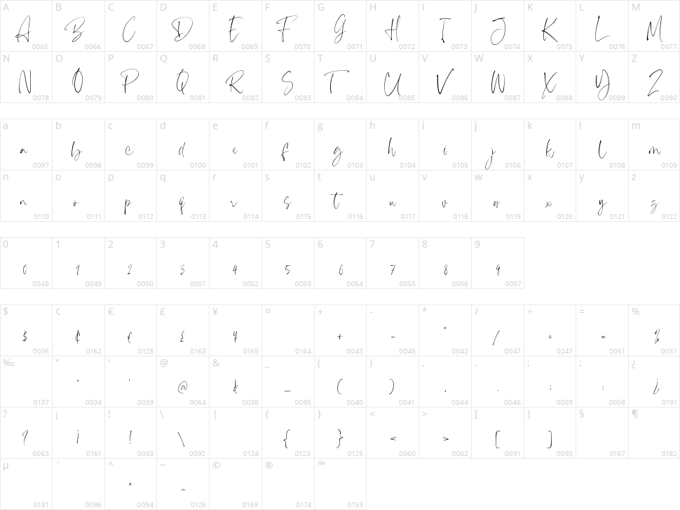 Bintaro Character Map
