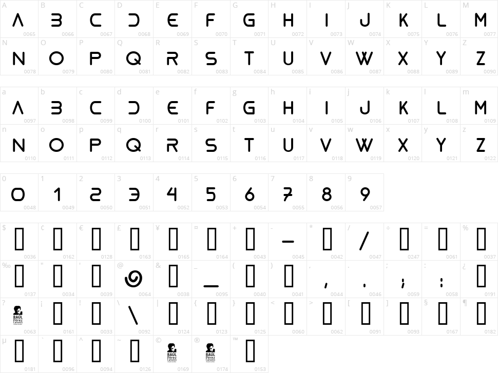 Bioliquid Character Map