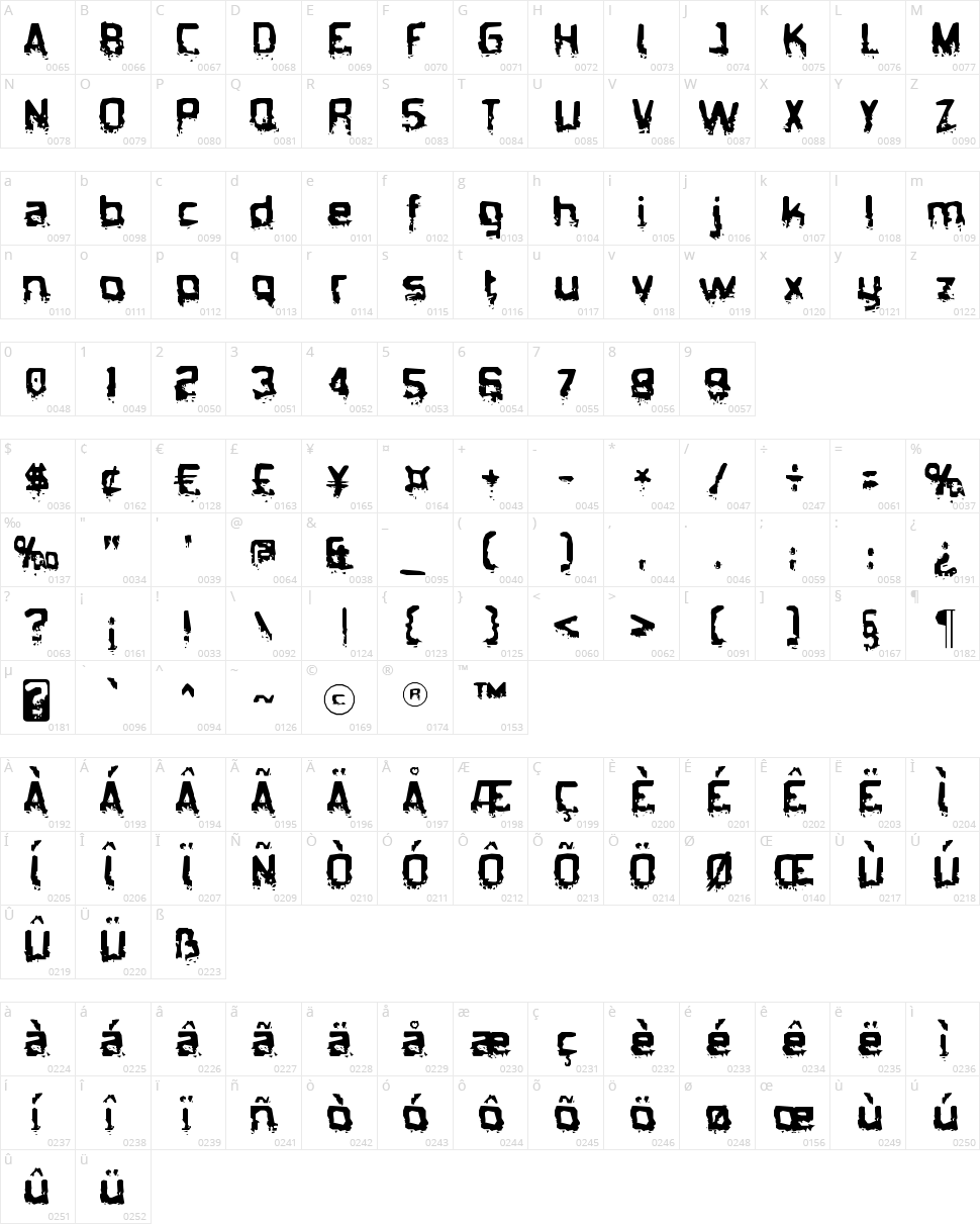 Biometric Joe Character Map