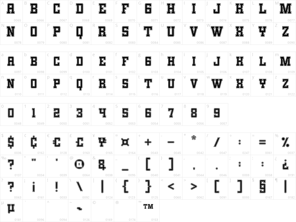 Bionic City Character Map