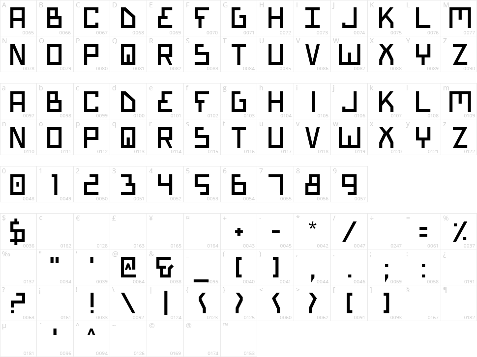 Bionic Type Character Map