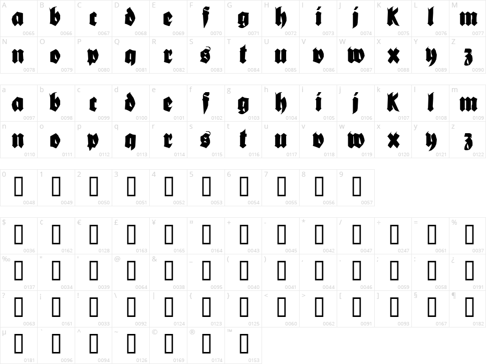 Bionique Character Map